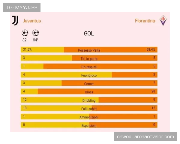 纪录:2026年米兰德比平均票价创近十年新高